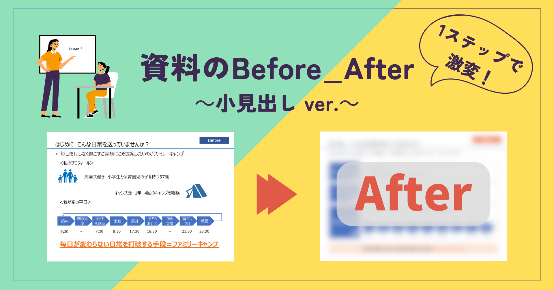 資料作成のBefore After事例｜小見出しの整理で分かりやすく改善したプレゼンスライド