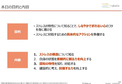 研修資料:本日の目的と内容